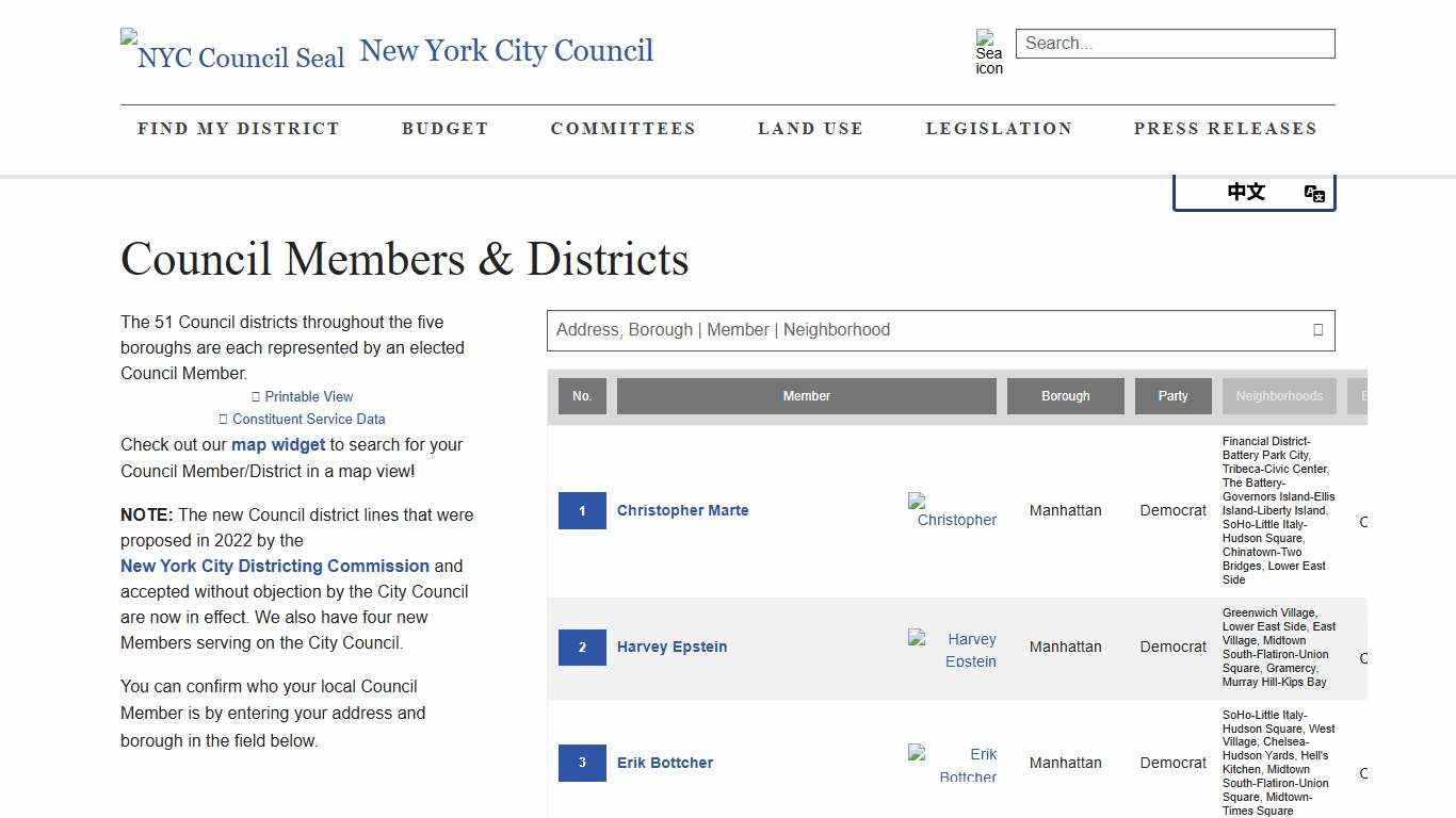Council Members & Districts - New York City Council